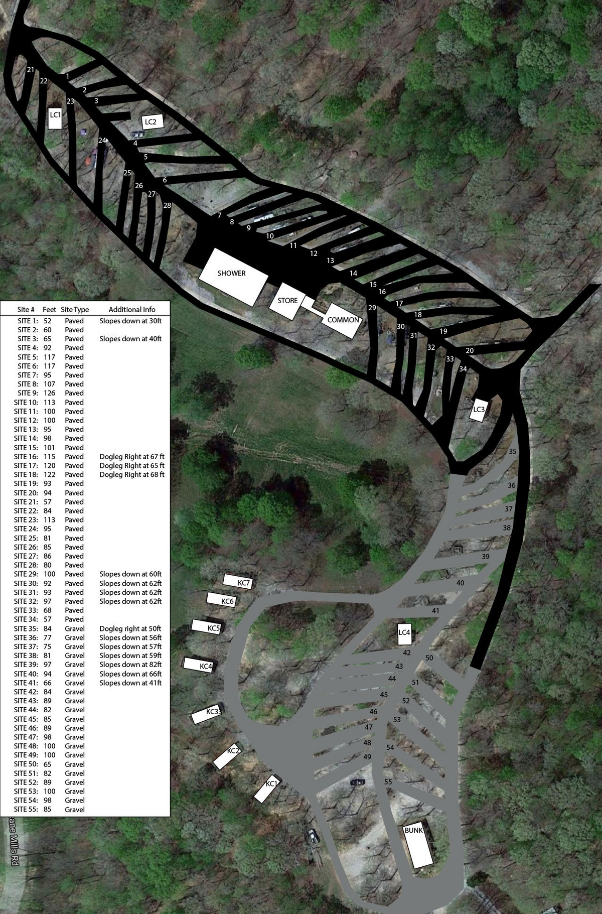 2027 Stagecoach Hill RV Sites